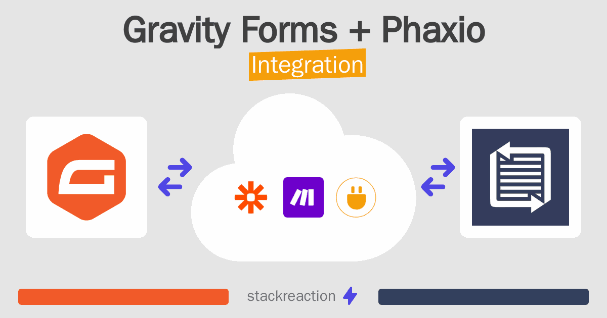 Gravity Forms and Phaxio Integration