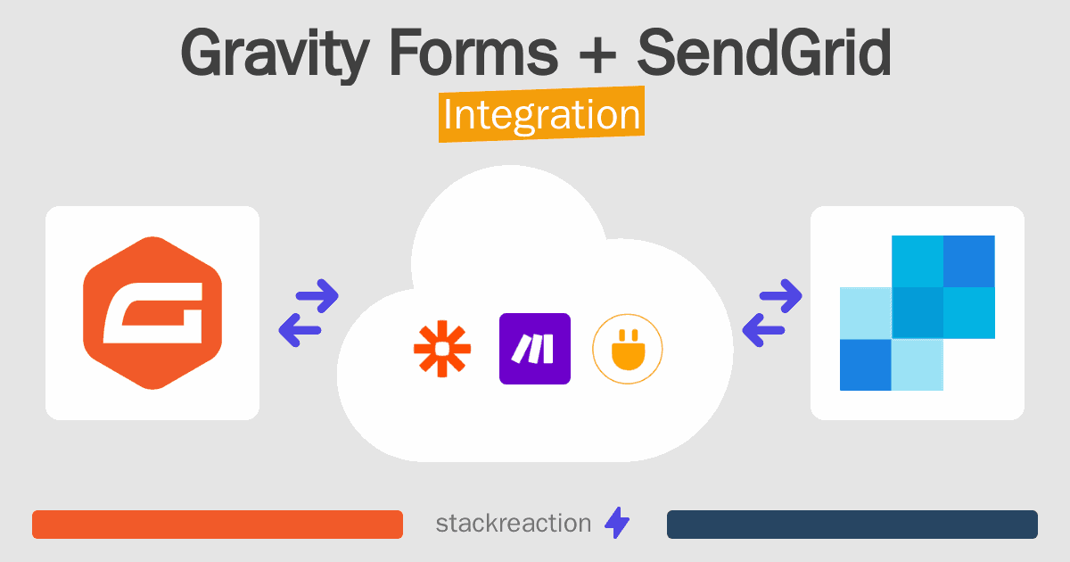 Gravity Forms and SendGrid Integration