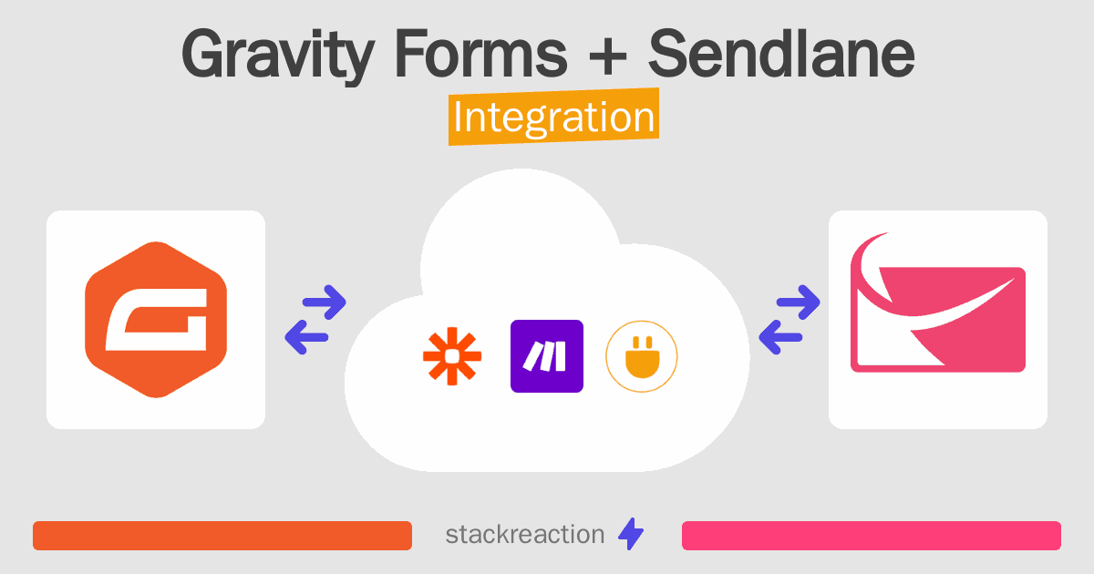 Gravity Forms and Sendlane Integration