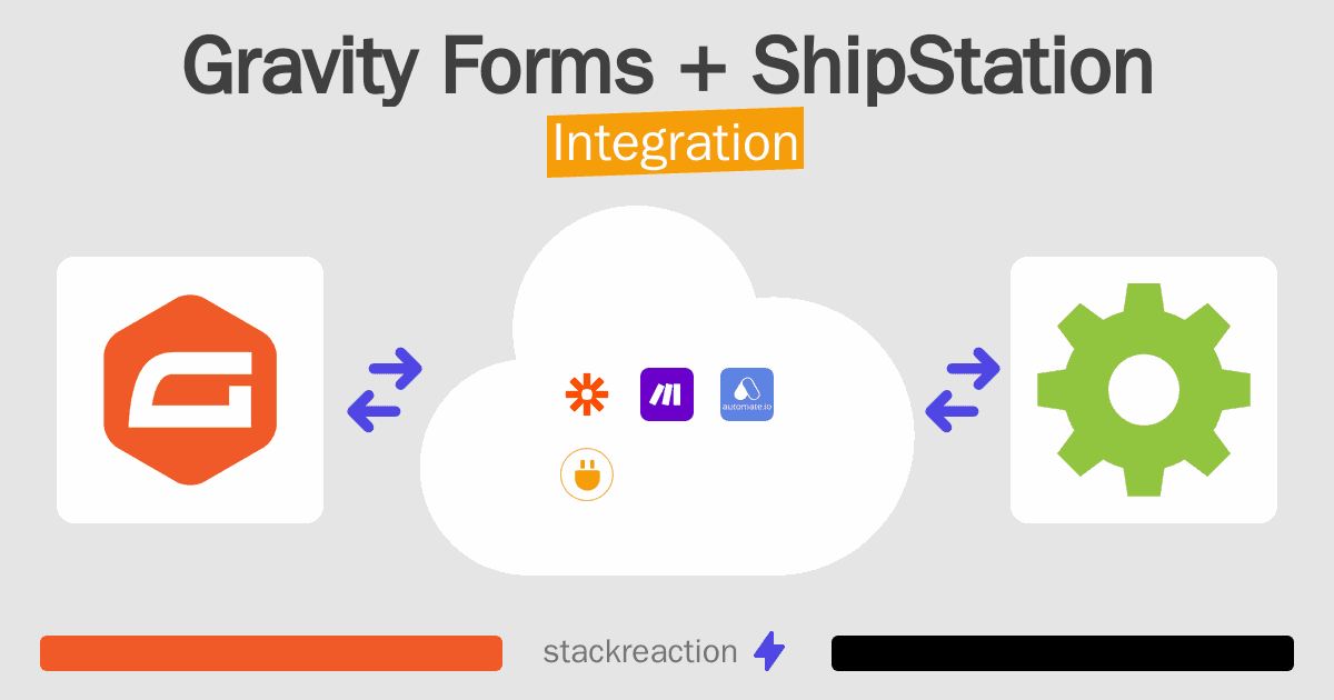 Gravity Forms and ShipStation Integration