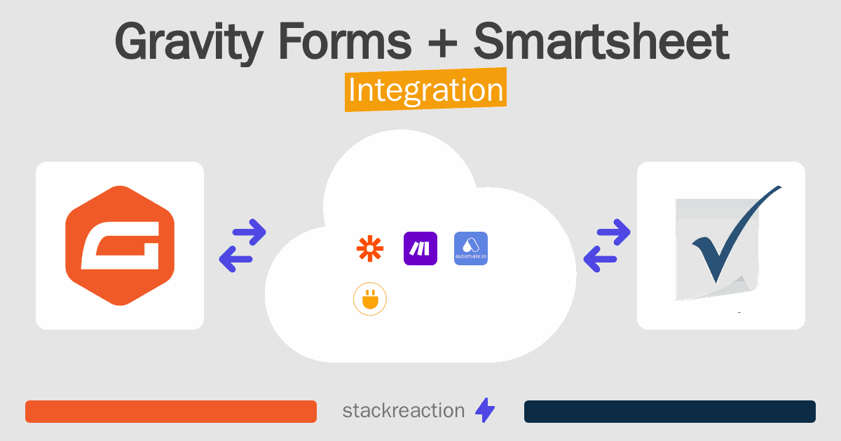 Gravity Forms and Smartsheet Integration