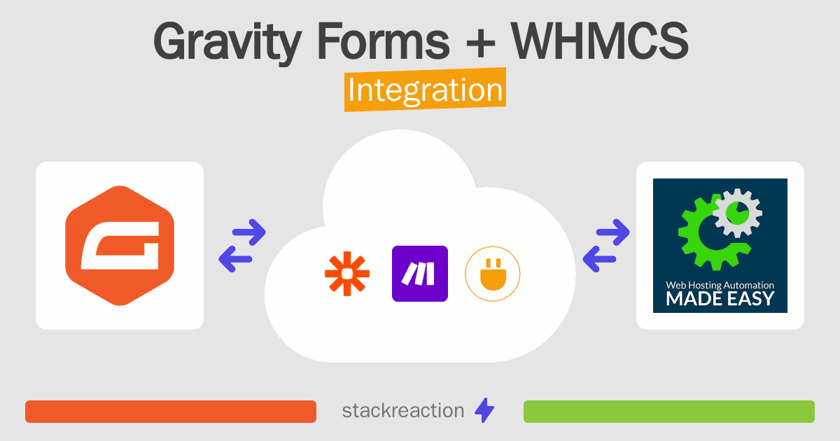 Gravity Forms and WHMCS Integration