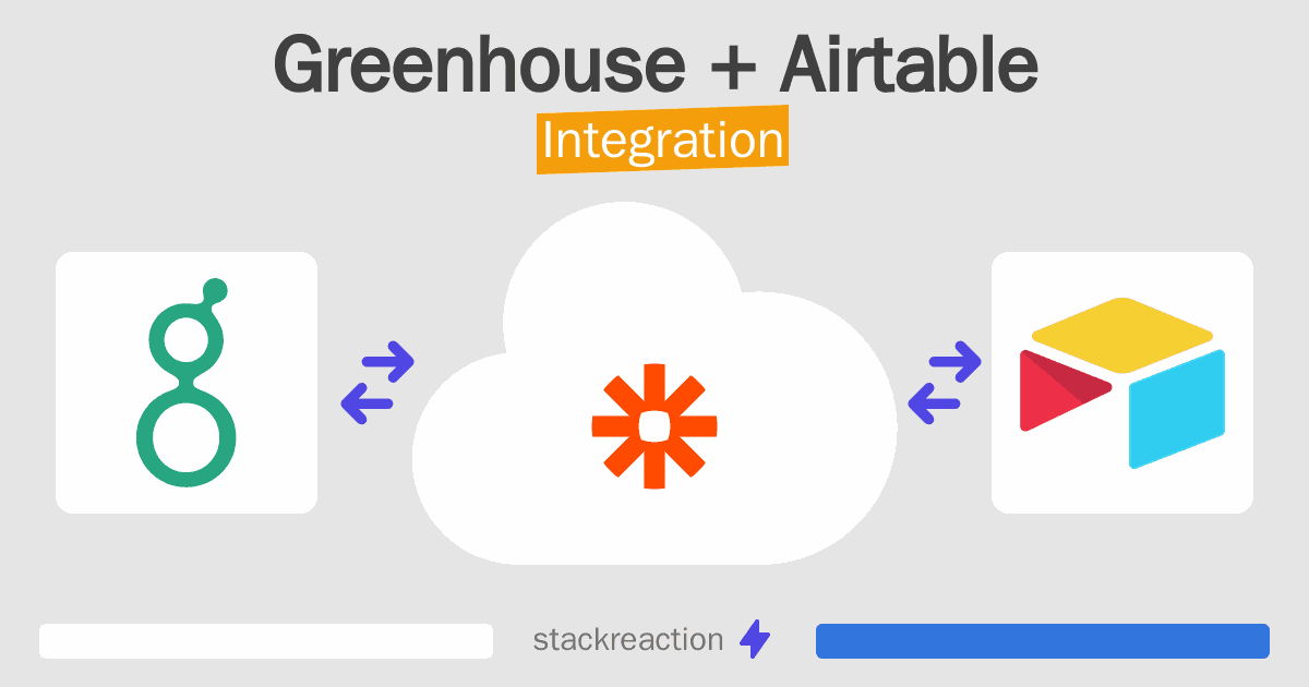 Greenhouse and Airtable Integration