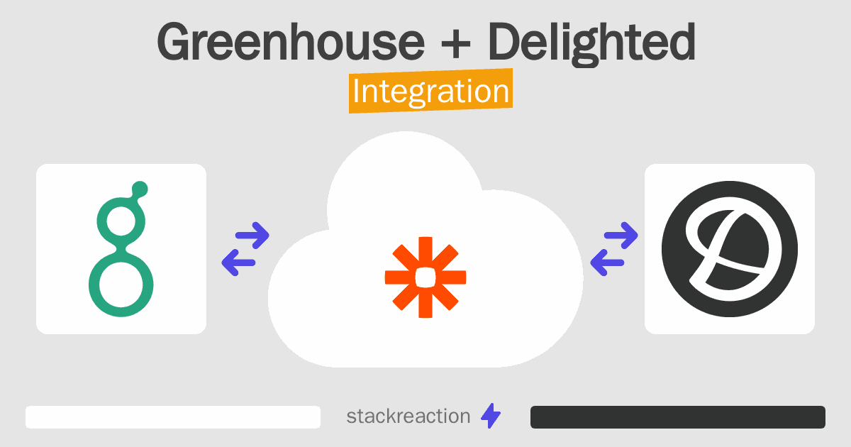 Greenhouse and Delighted Integration