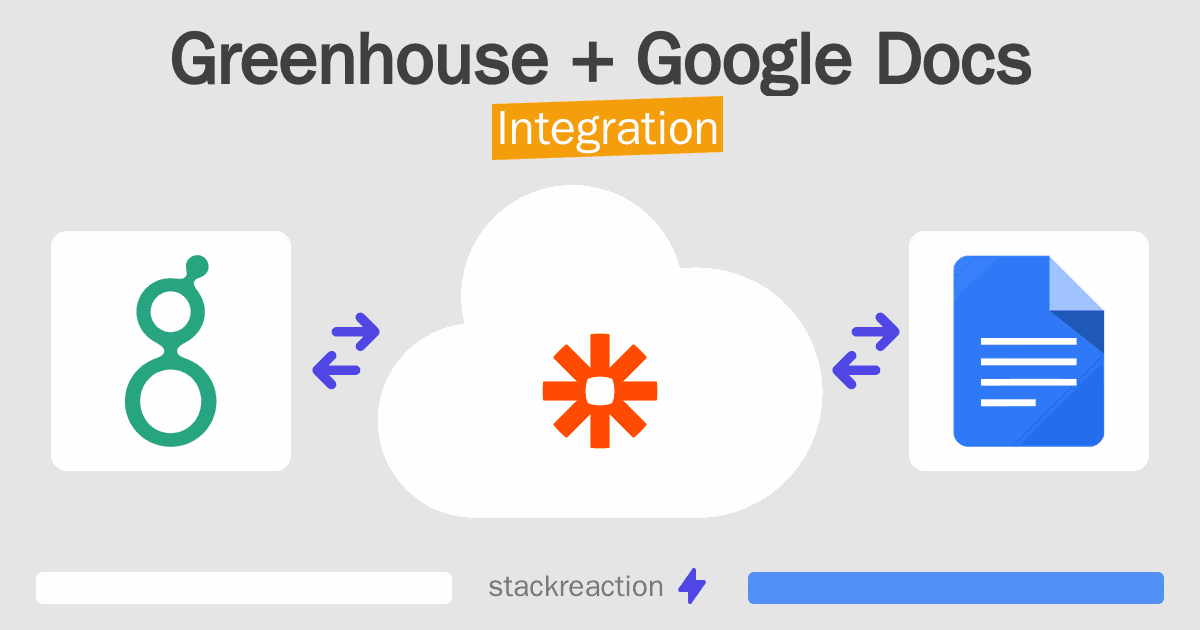 Greenhouse and Google Docs Integration