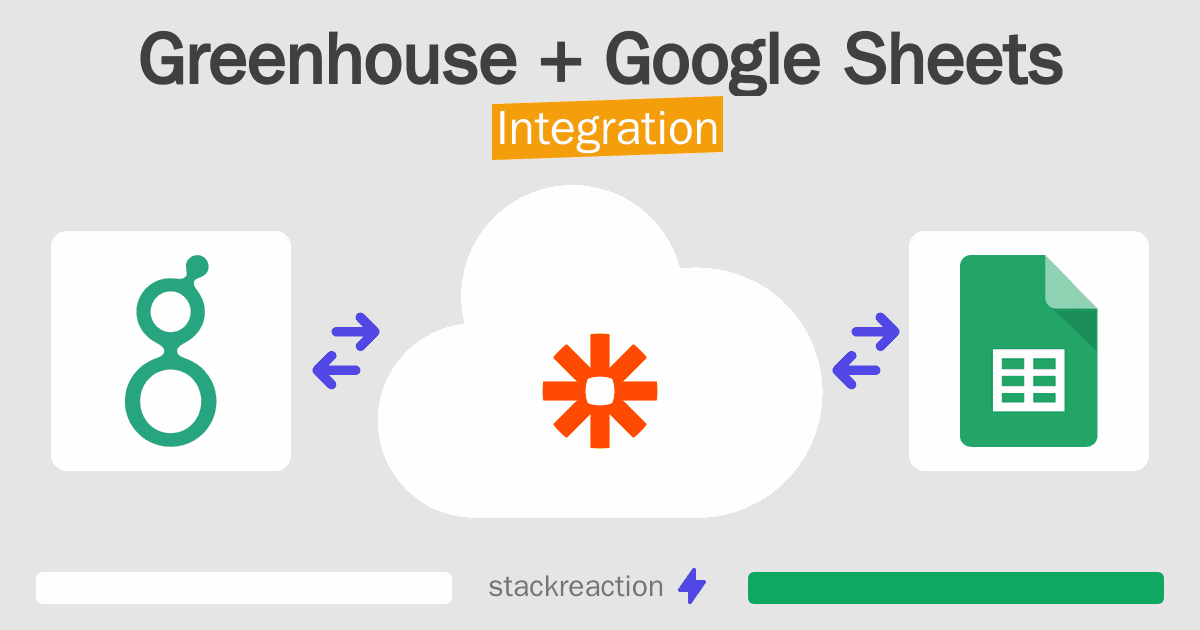 Greenhouse and Google Sheets Integration