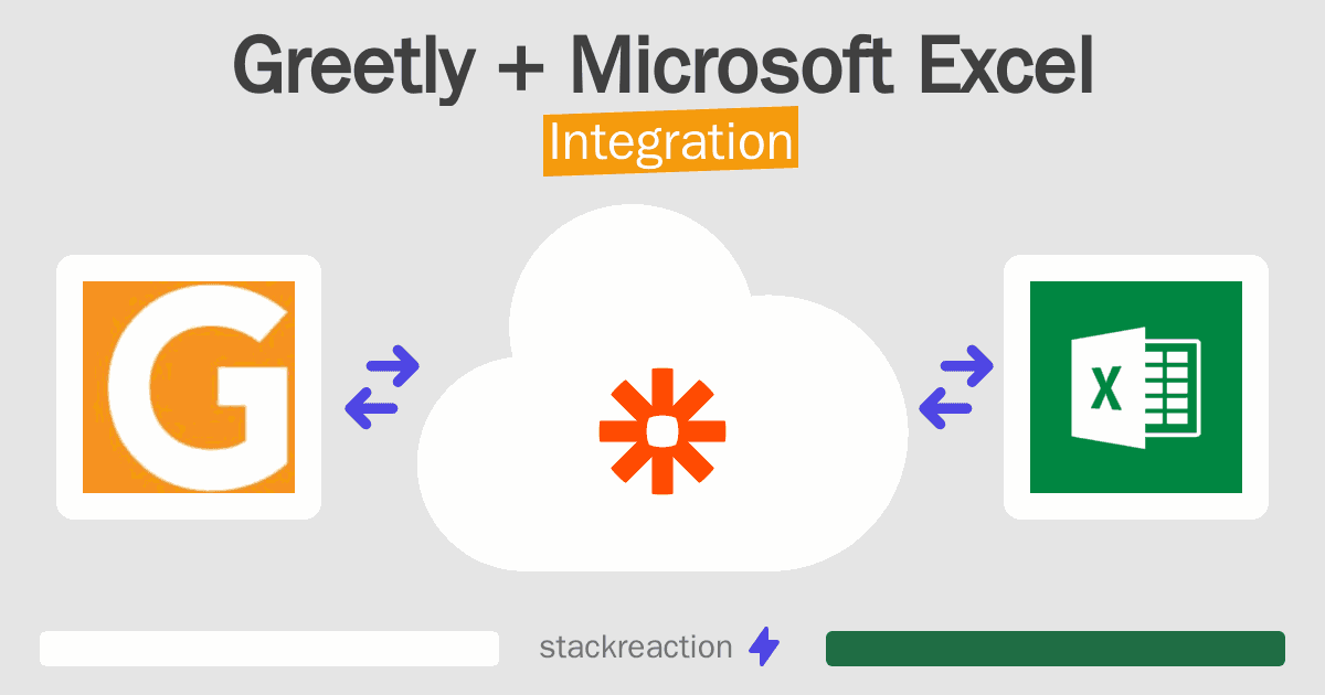 Greetly and Microsoft Excel Integration