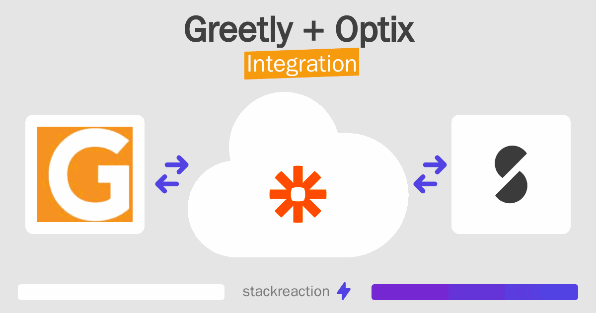 Greetly and Optix Integration