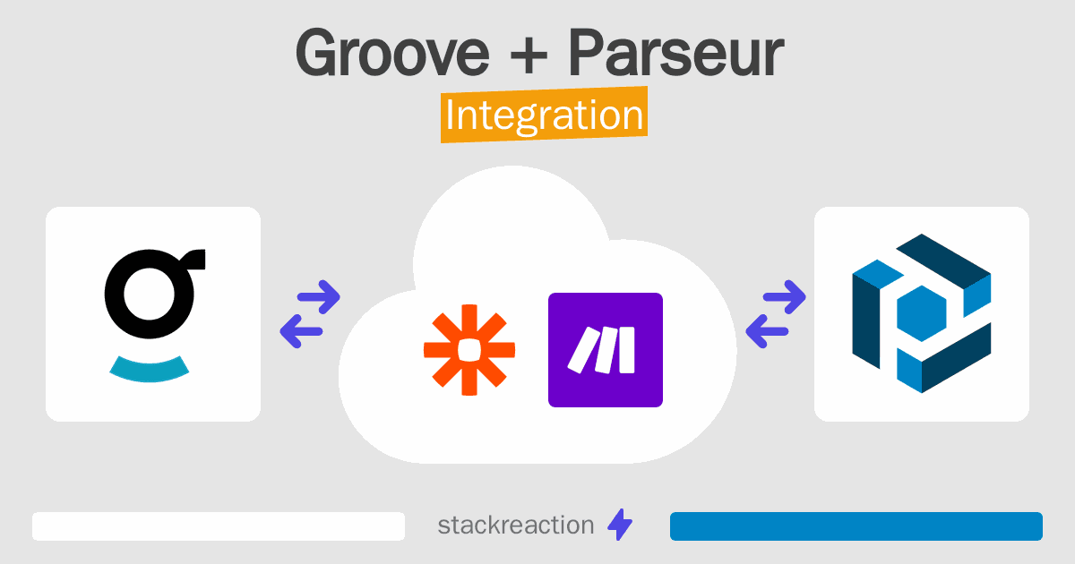 Groove and Parseur Integration