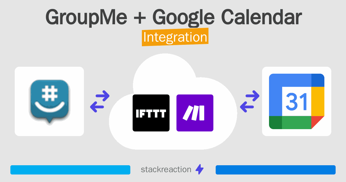 GroupMe and Google Calendar Integration
