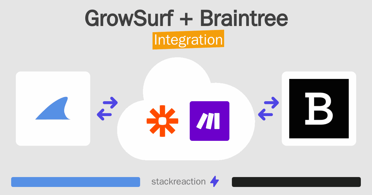 GrowSurf and Braintree Integration