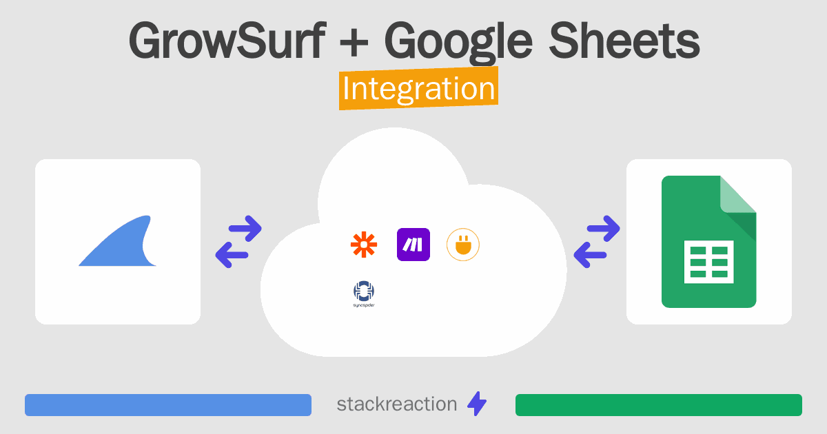 GrowSurf and Google Sheets Integration