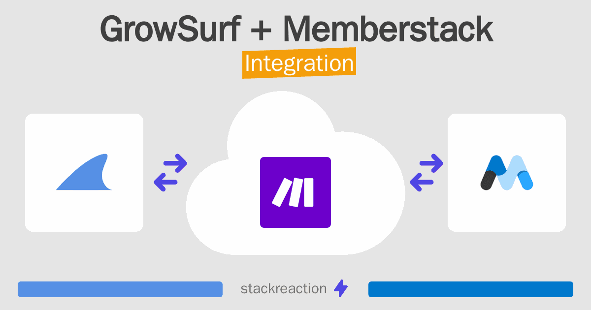 GrowSurf and Memberstack Integration