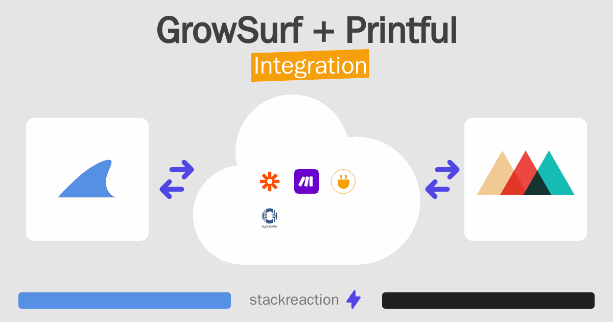 GrowSurf and Printful Integration
