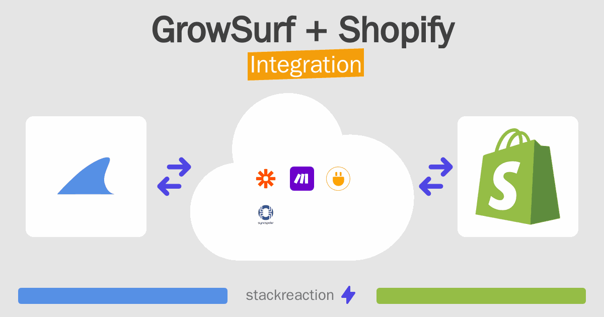 GrowSurf and Shopify Integration