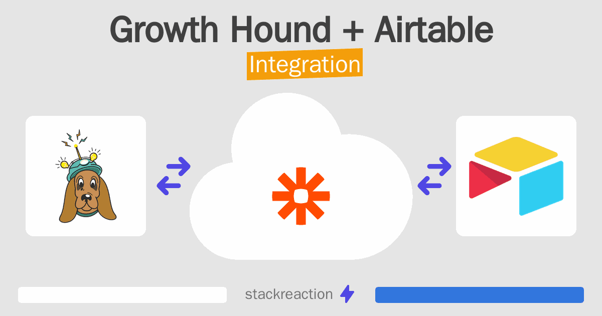 Growth Hound and Airtable Integration