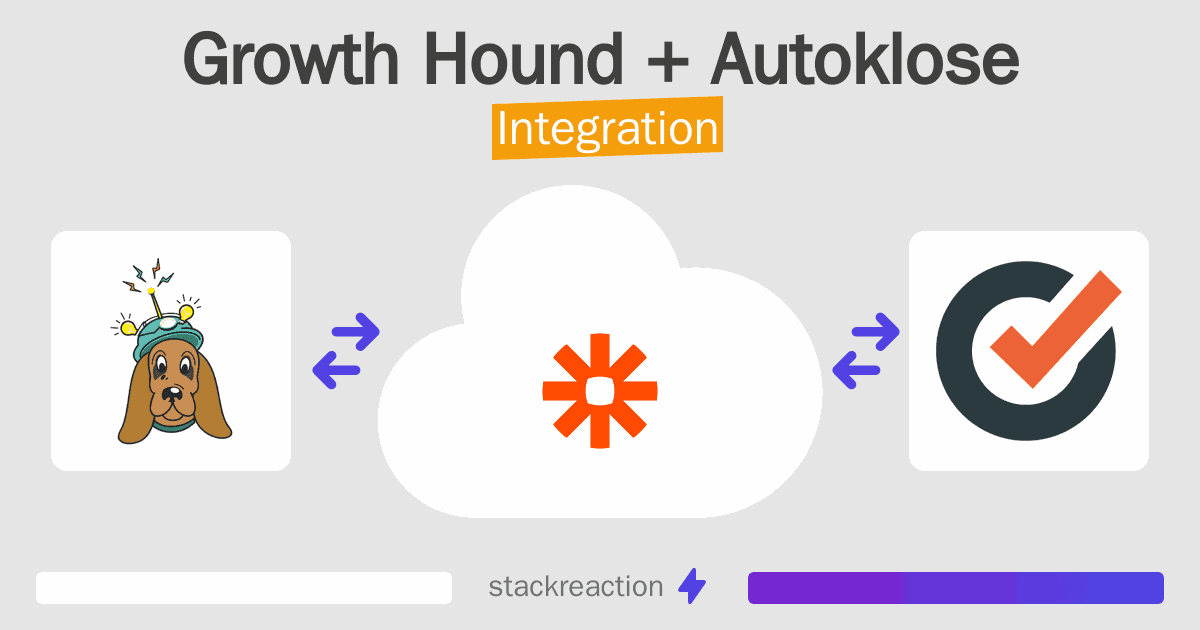 Growth Hound and Autoklose Integration