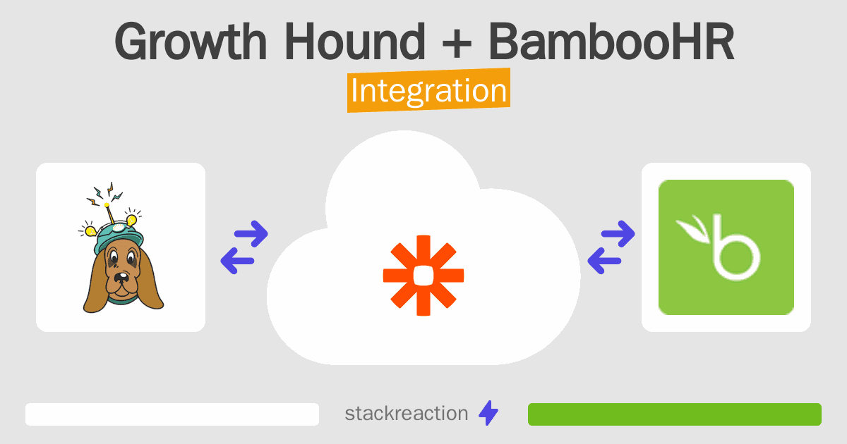 Growth Hound and BambooHR Integration