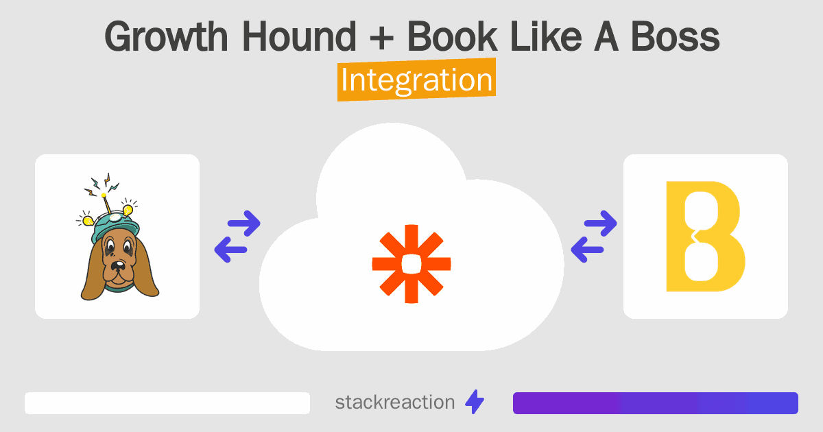 Growth Hound and Book Like A Boss Integration