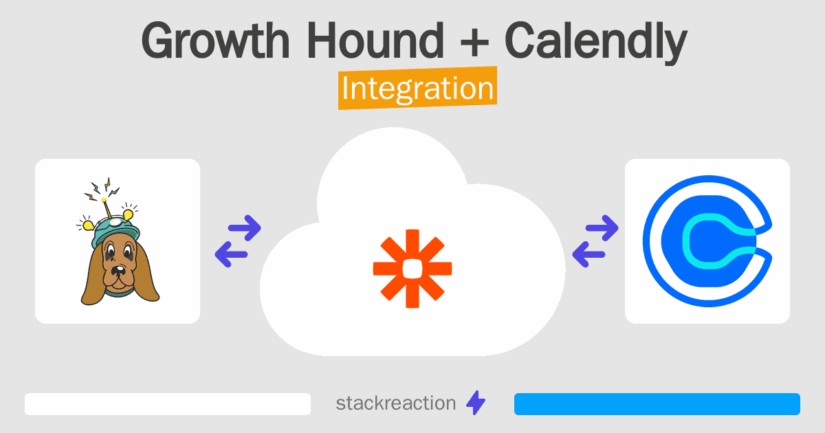 Growth Hound and Calendly Integration