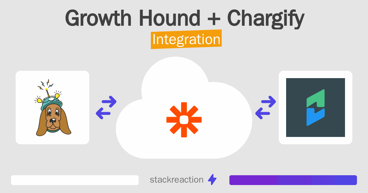 Growth Hound and Chargify Integration