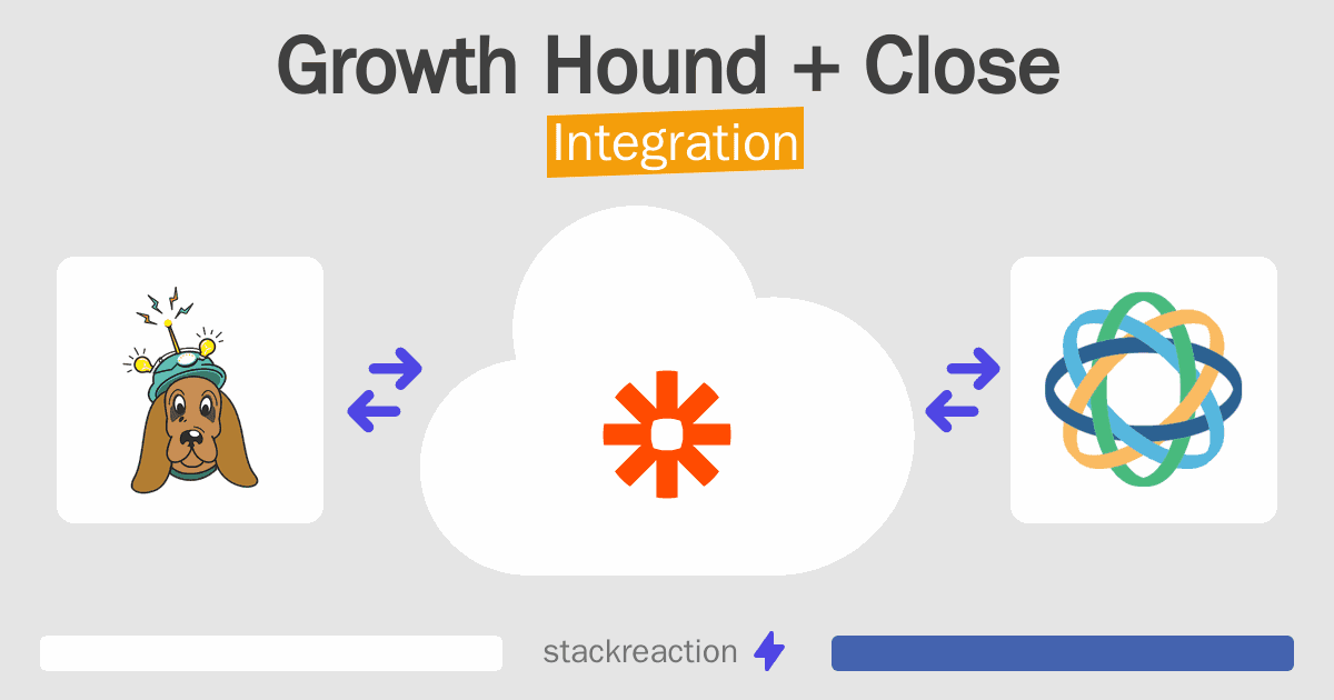 Growth Hound and Close Integration