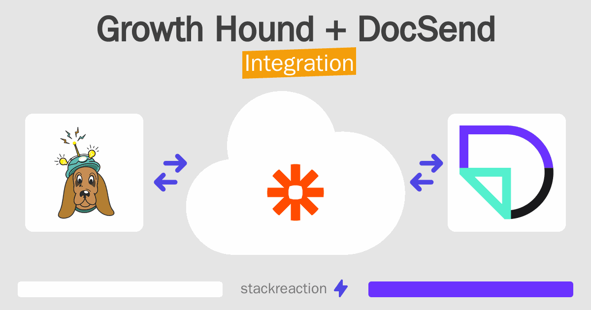 Growth Hound and DocSend Integration