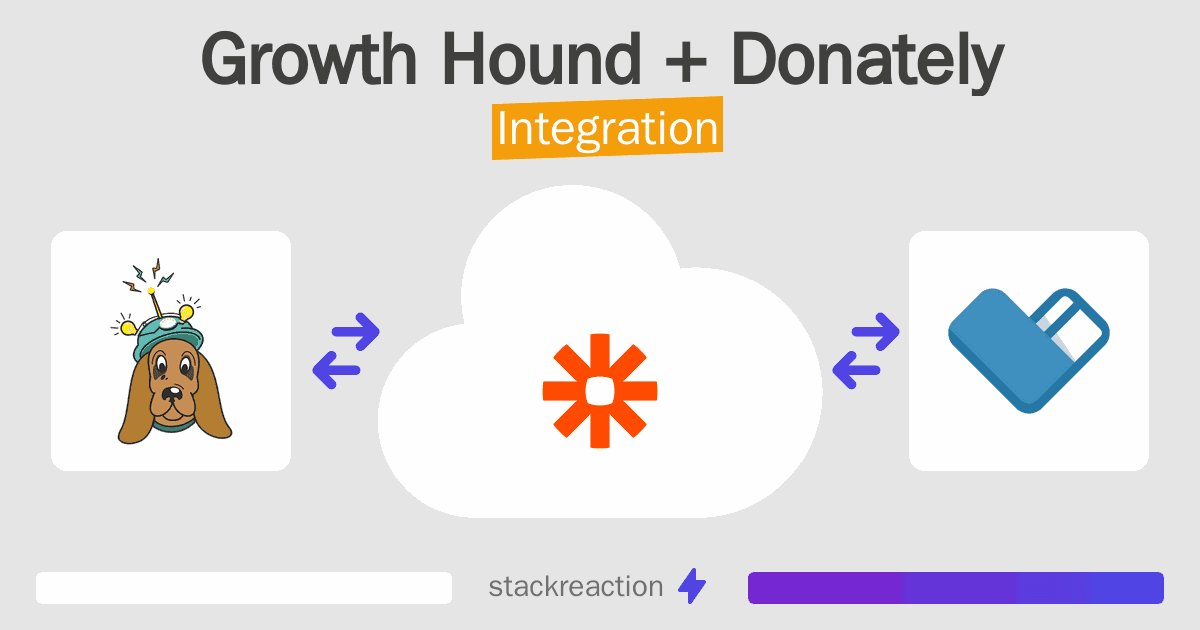Growth Hound and Donately Integration