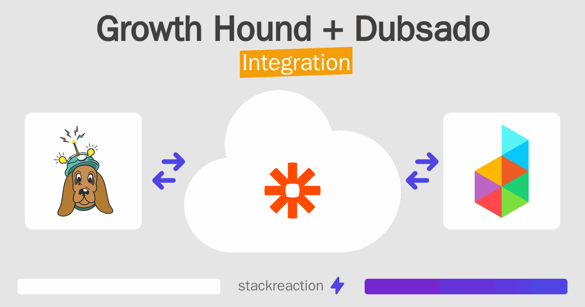 Growth Hound and Dubsado Integration
