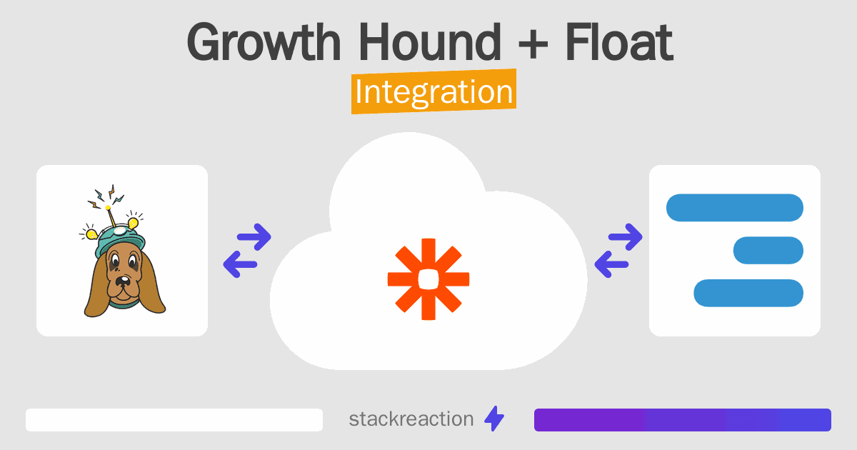 Growth Hound and Float Integration