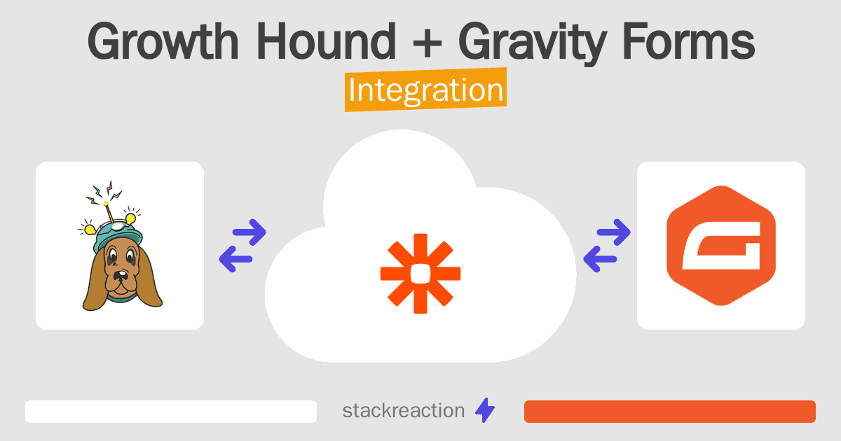 Growth Hound and Gravity Forms Integration