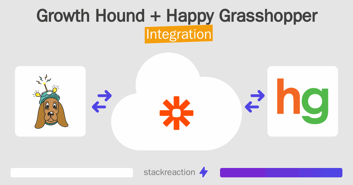 Growth Hound and Happy Grasshopper Integration