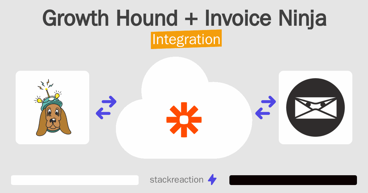 Growth Hound and Invoice Ninja Integration