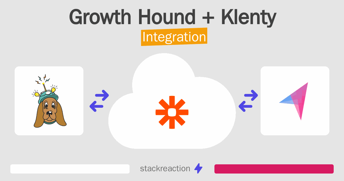 Growth Hound and Klenty Integration