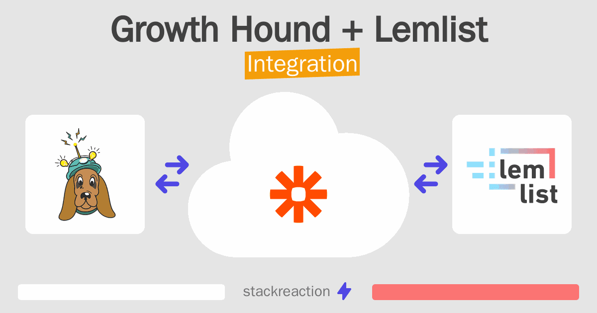Growth Hound and Lemlist Integration