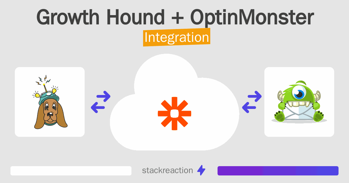 Growth Hound and OptinMonster Integration