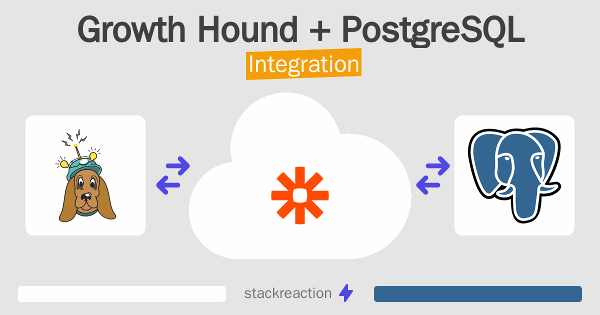 Growth Hound and PostgreSQL Integration