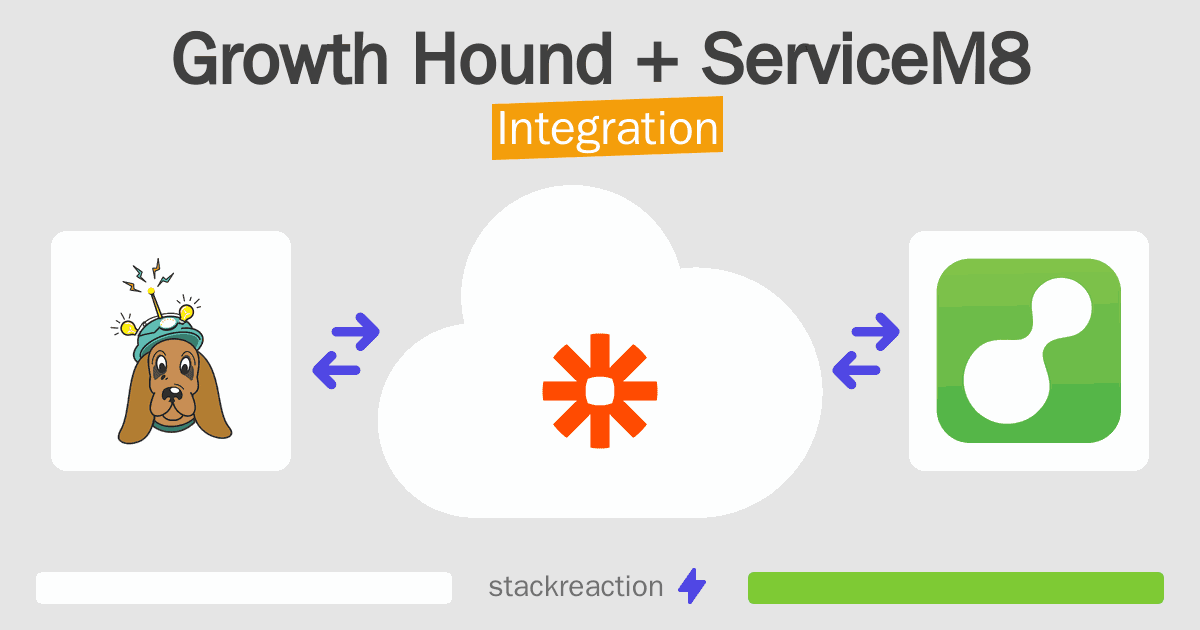 Growth Hound and ServiceM8 Integration