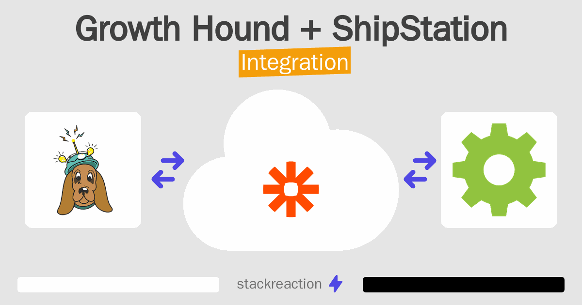 Growth Hound and ShipStation Integration