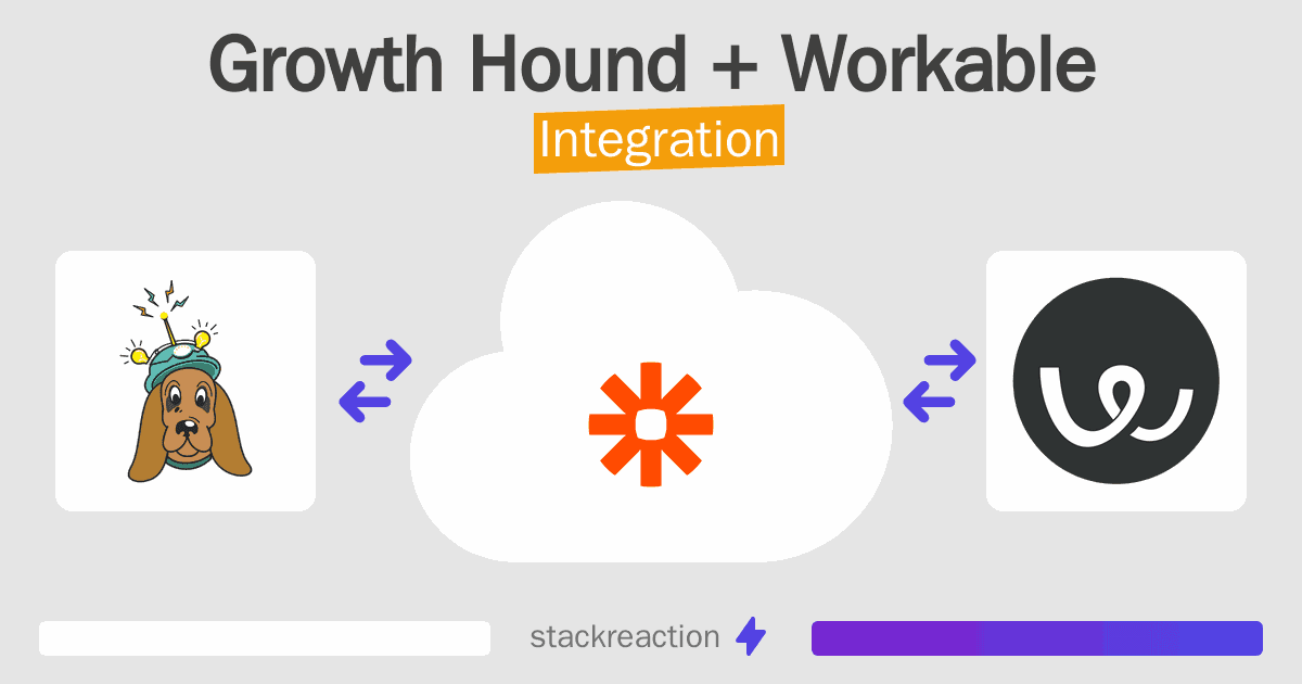 Growth Hound and Workable Integration