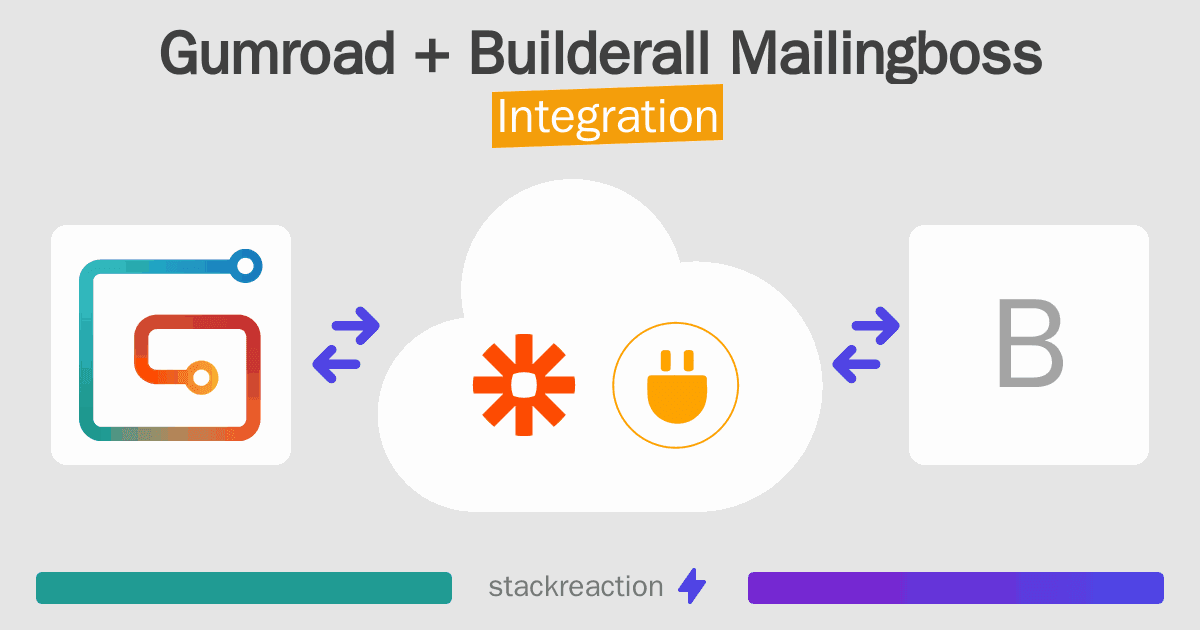 Gumroad and Builderall Mailingboss Integration