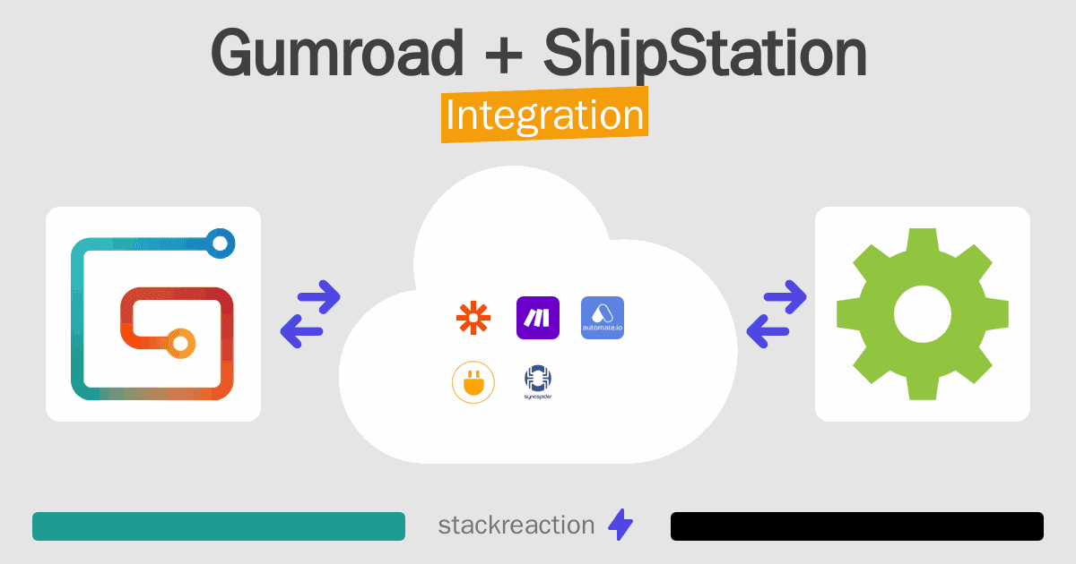 Gumroad and ShipStation Integration