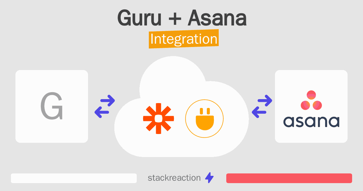 Guru and Asana Integration