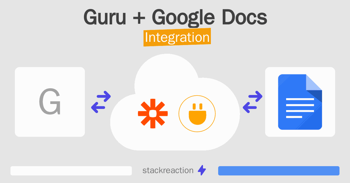 Guru and Google Docs Integration
