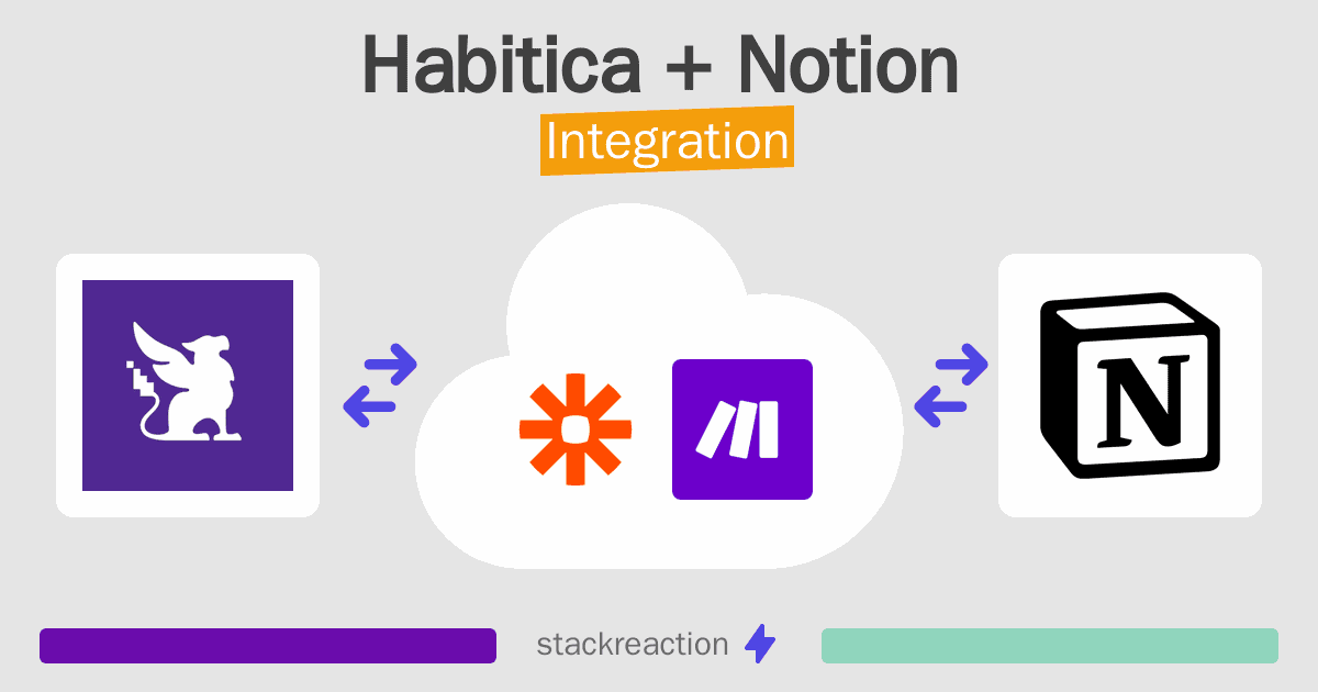 Habitica and Notion Integration