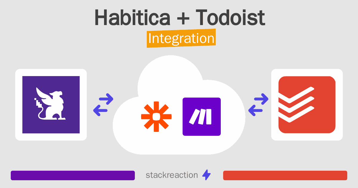 Habitica and Todoist Integration