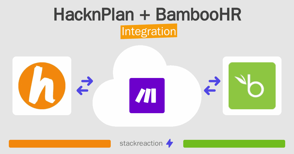 HacknPlan and BambooHR Integration