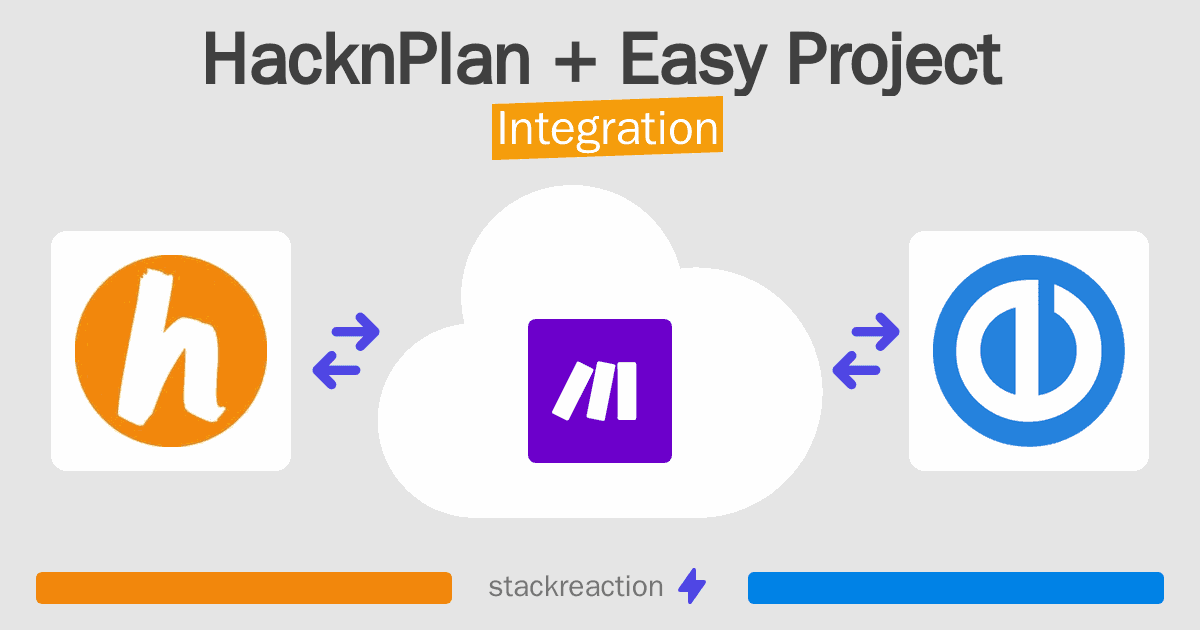 HacknPlan and Easy Project Integration