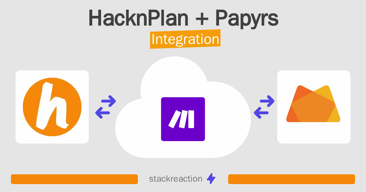 HacknPlan and Papyrs Integration
