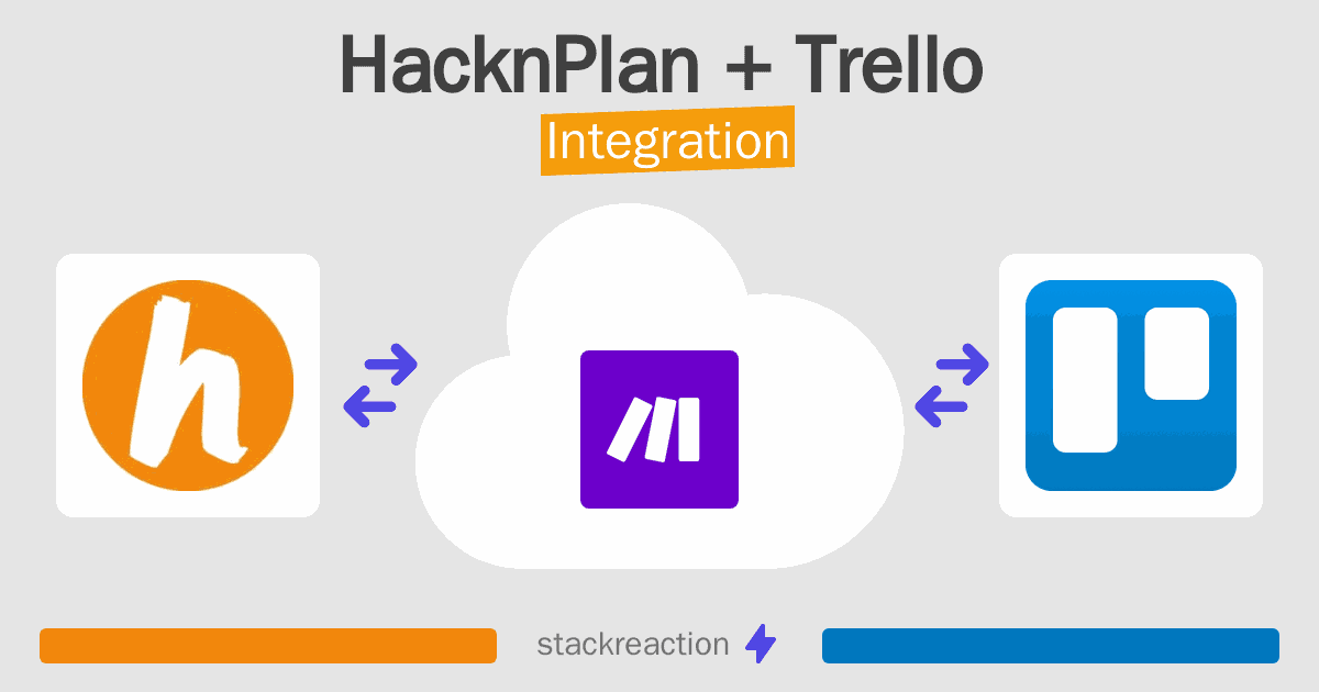 HacknPlan and Trello Integration